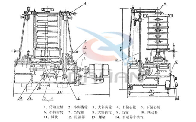 拍擊式標(biāo)準(zhǔn)振篩機(jī)：傳動(dòng)主軸，小斜輪，大斜輪，爽油漆，等