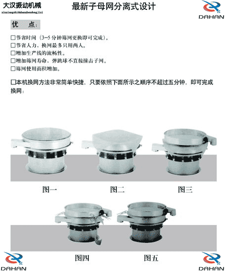 玉米振動(dòng)篩換網(wǎng)圖示：1，將網(wǎng)架方平2，將篩網(wǎng)平鋪在網(wǎng)架上，留出5cm的篩網(wǎng)，將上層篩框平方到篩網(wǎng)上，減輕多余的篩網(wǎng)，固定上層篩框，換網(wǎng)完成。