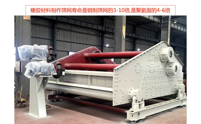 礦用振動(dòng)篩-自定中心振動(dòng)篩具有先進(jìn)水平,可提供座式和吊式兩種形式的振動(dòng)，采用超耐磨橡膠材料制作篩網(wǎng),壽命是鋼制篩網(wǎng)的3-10倍,是聚氨脂的4-6倍。