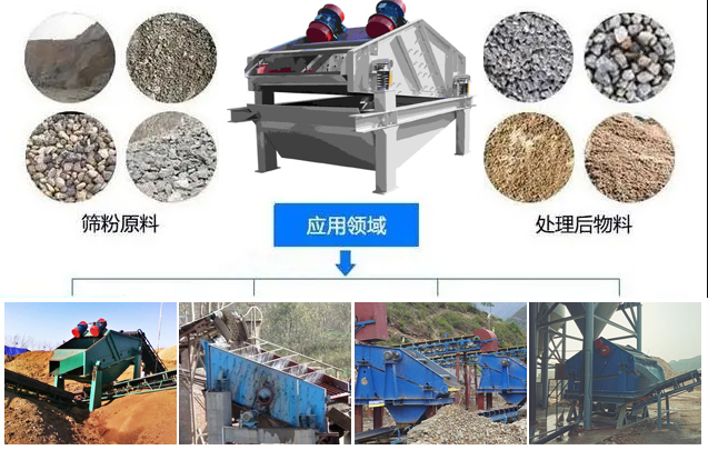  ZSG礦用振動(dòng)篩適用范圍：水泥，化工，鋼鐵，煤礦，糧食，冶金，鑄造等行業(yè)。