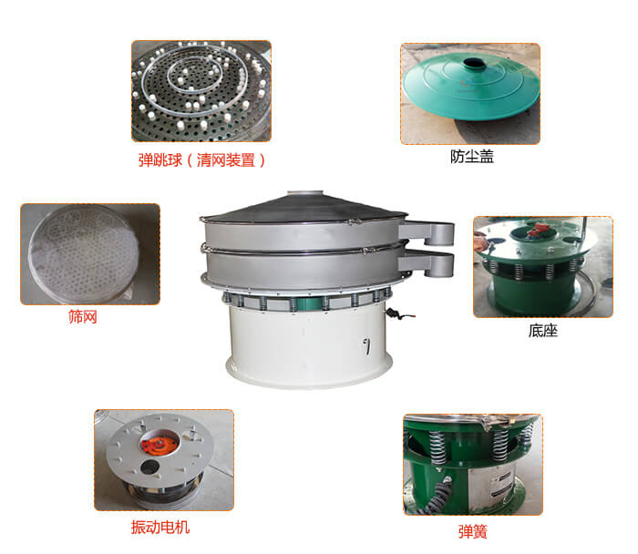 1800型振動篩防塵蓋，出料口。