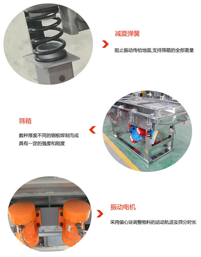 塑料顆粒振動篩振動電機，彈簧等部件特點展示
