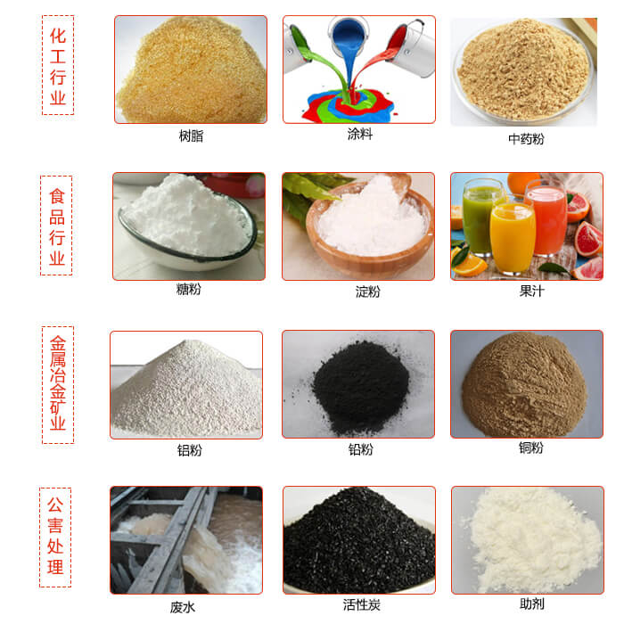 移動式振動篩使用的行業(yè)：食品行業(yè)，化工行業(yè)，藥品行業(yè)，糧食行業(yè)。
