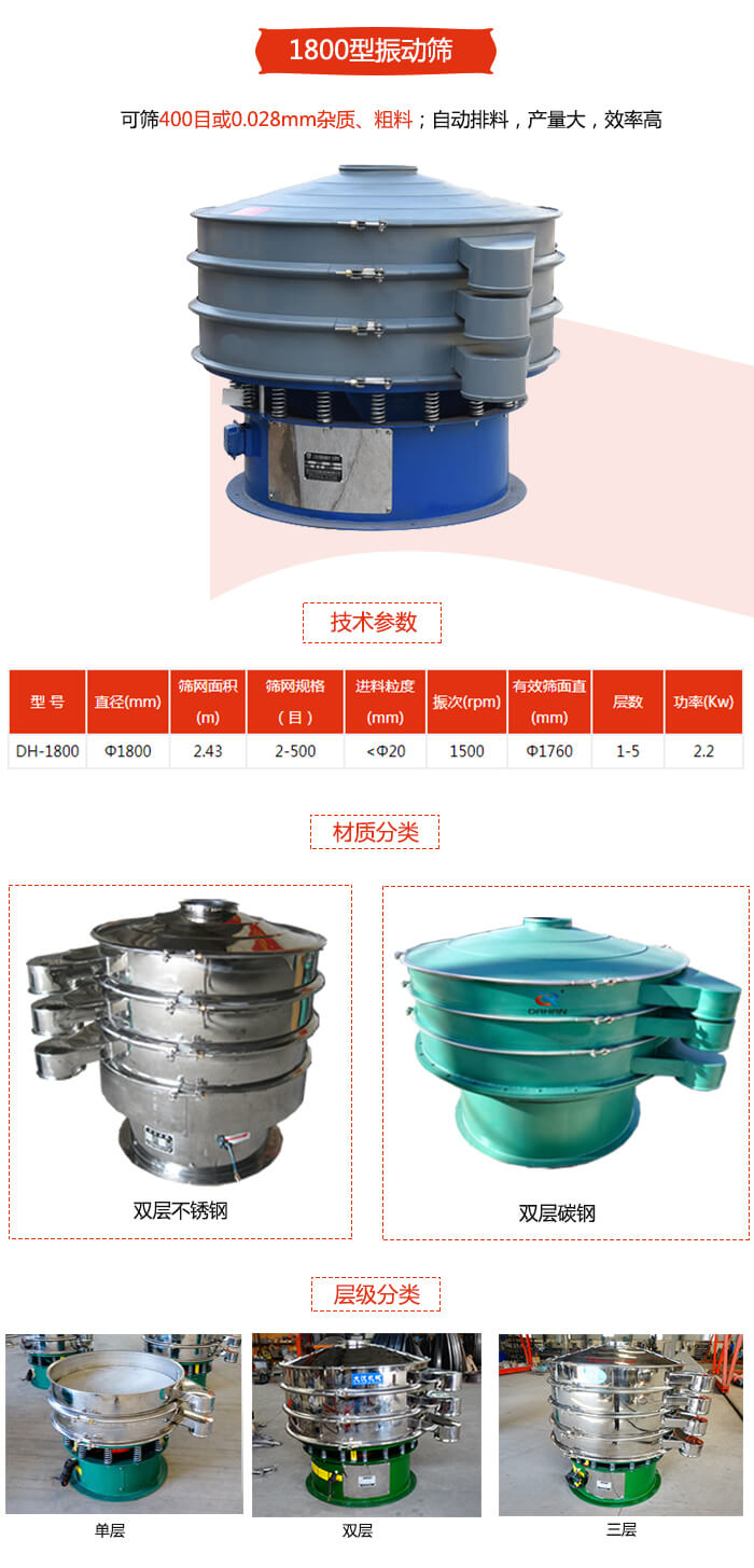 1800型振動篩材質(zhì)分為：碳鋼，不銹鋼以及碳鋼+不銹鋼三種可以選擇。