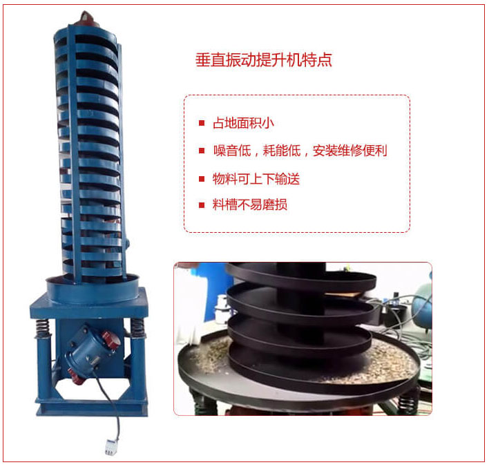 DZC垂直振動提升機(jī)主要特點：產(chǎn)品占地面積小，便于工藝布置。物料殼向上輸送，亦可向下輸送。噪音低，結(jié)構(gòu)簡單，安裝，維修便利。能耗小，節(jié)約電能，料槽磨損小。