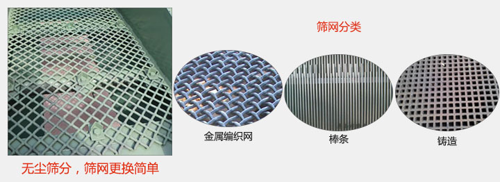 洗煤振動(dòng)篩篩網(wǎng)展示：金屬編織網(wǎng)，棒條，鑄造等。