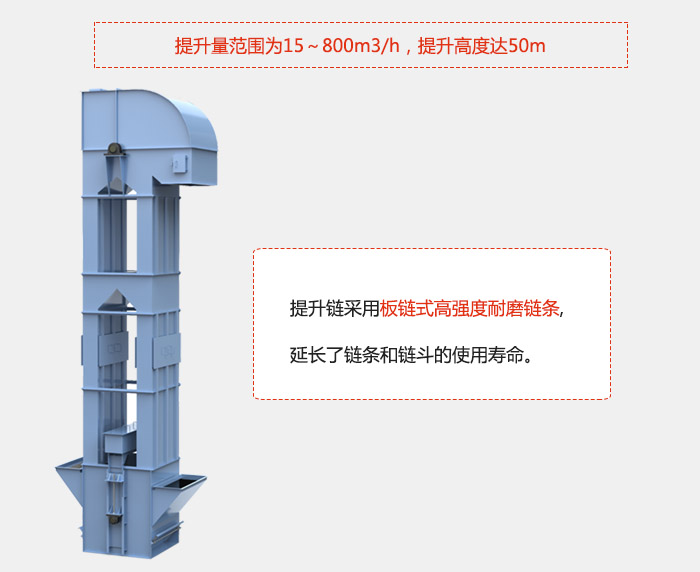 提升量范圍在：15-800m3/h，提升高度達(dá)：50m采用板鏈?zhǔn)礁邚?qiáng)度耐磨鏈條，延長(zhǎng)了鏈條和鏈斗的使用壽命。