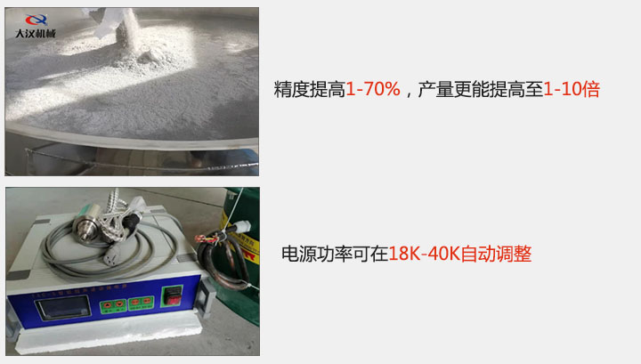 精度提高1—70%，產(chǎn)量更能提高至1-10倍  電源功率可在18K-40K自動調(diào)整