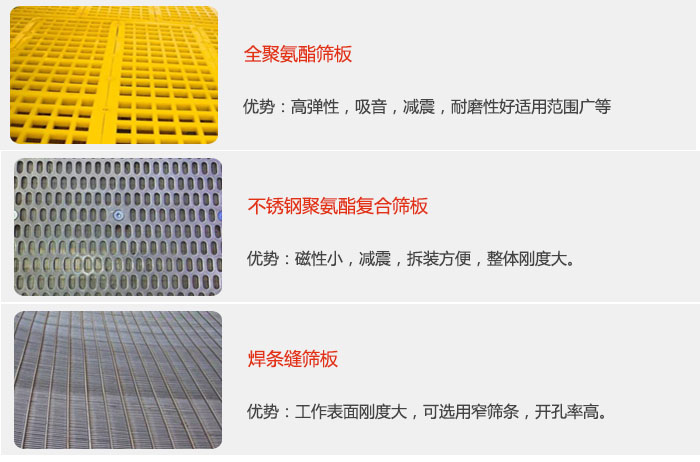 礦用振動(dòng)篩篩板可分為：全聚氨酯篩板，不銹鋼聚氨酯復(fù)合篩板，焊條峰篩板。