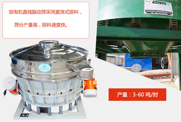 雙電機直線振動篩采用直泄式排料，篩分產(chǎn)量高，排料速度快。