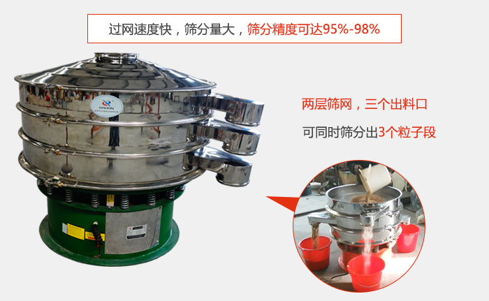 有兩層篩網(wǎng)，三個出料口，可同時篩分出三種物料；過網(wǎng)快，產(chǎn)量大，篩分精度可達(dá)95-98%