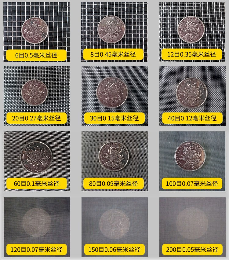 75試驗篩篩網(wǎng)網(wǎng)孔6目，8目，12目，20目，30目，40目，60目，80目，100目，120目，150目，200目等目數(shù)展示