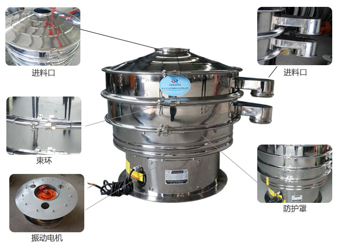 全不銹鋼振動篩細節(jié)：束環(huán)，進料口，出料口，振動電機，防護罩等。