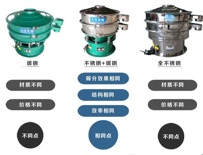 材質(zhì)。
