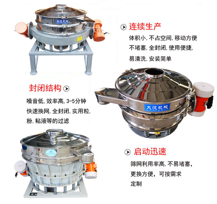 連續(xù)生產(chǎn)：體積小，不占空間，移動方便，不堵塞，全封閉，使用便捷，易清洗，安裝簡單。封閉結(jié)構(gòu)：噪音低，效率高，3-5分鐘快速換網(wǎng)，全封閉，實(shí)用粒，粉，粘液等的過濾。啟動迅速：篩網(wǎng)利用率高，不易堵塞，更換方便，可按需求定制。
