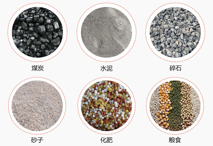 TH型斗式提升機(jī)適用物料煤、水泥、碎石、砂子、化肥、糧食展示圖。