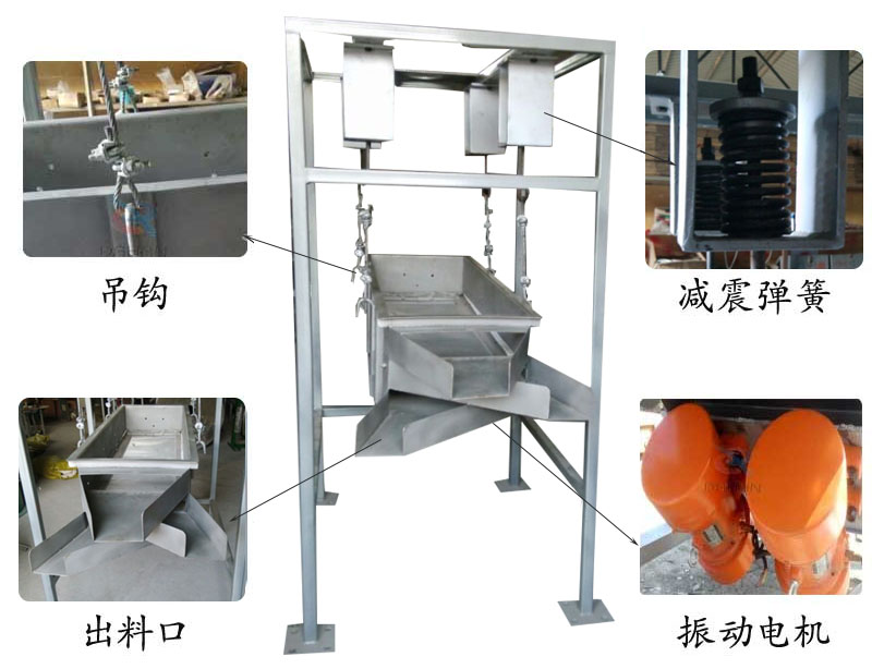 吊掛式振動篩結構：吊鉤，減震彈簧，出料口，振動電機。