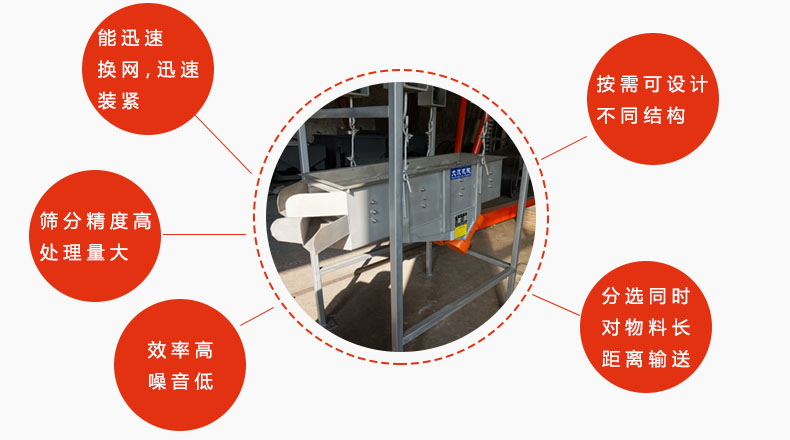 吊掛式振動篩優(yōu)勢：能迅速換網(wǎng)，迅速裝緊，篩分精度高，處理量大，效率高噪音低，分選同時對物料長距離輸送。按需可設計不同結構。