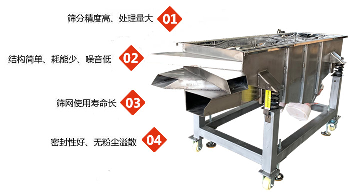 食品直線振動篩工作特點：1，篩分精度高，處理量大2，結(jié)構(gòu)簡單，耗能少，噪音低3，篩網(wǎng)使用壽命長。4，密封性好，無粉塵溢散。