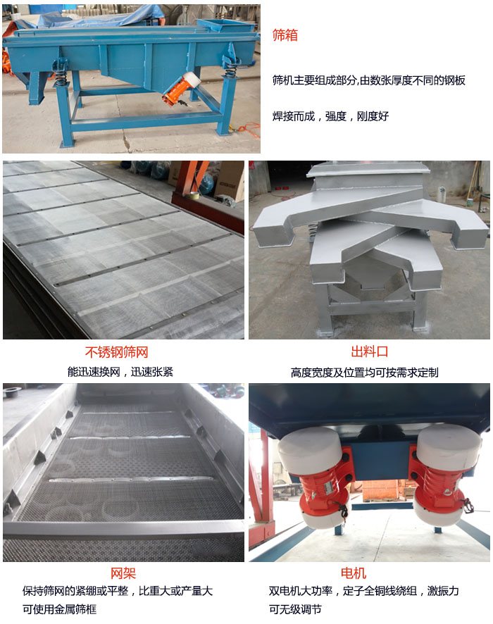 520型直線振動(dòng)篩結(jié)構(gòu)：篩箱：篩機(jī)主要組成部分，由數(shù)張厚度不同的鋼板焊制而成，強(qiáng)度，剛度好。不銹鋼篩網(wǎng)：能迅速換網(wǎng)，迅速?gòu)埦o。電機(jī)：雙電機(jī)大功率，定子全銅線繞組，激振力可無(wú)極調(diào)節(jié)。網(wǎng)架：保持篩網(wǎng)的緊繃和平整，比重大或產(chǎn)量大時(shí)可使用金屬篩框。出料口：高度寬度及位置均可按照用戶的要求來(lái)定制。