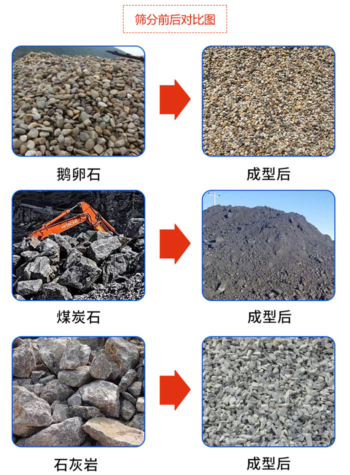 鵝卵石，煤炭石，石灰?guī)r等物料篩分前后對(duì)比圖展示