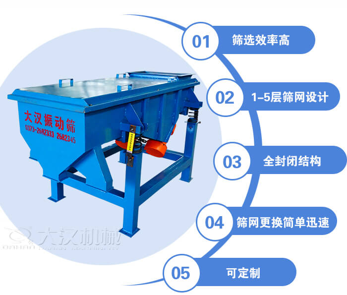 玉米篩選機特點：篩選效率高，1-5層篩網(wǎng)設計，全封閉結(jié)構(gòu)等。