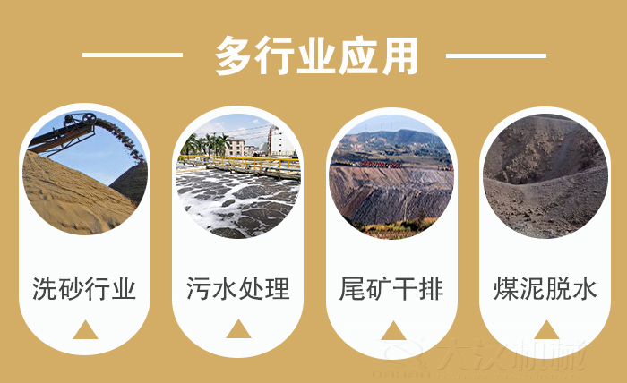 礦用直線振動篩適用行業(yè)：洗砂行業(yè)，污水處理，尾礦干排，煤泥脫水。