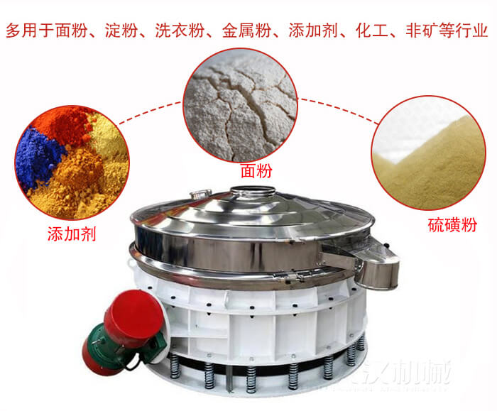 直排篩適用于面粉，涂料，硫磺粉等物料展示圖