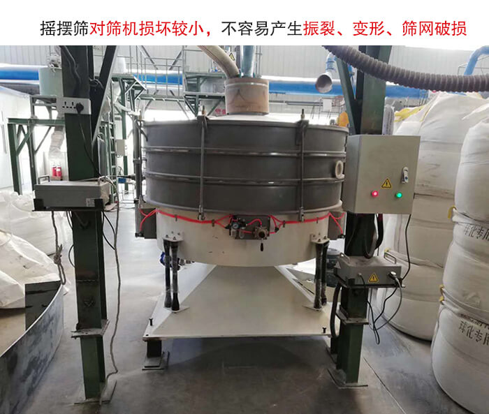 搖擺篩沒有振動(dòng)力借助的主要是篩箱搖晃，所以磨損較小。