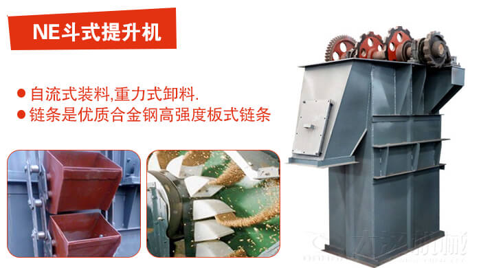 斗式提升機有：板鏈式，皮帶式等多種形式主要依靠料斗完成物料的提升目的。