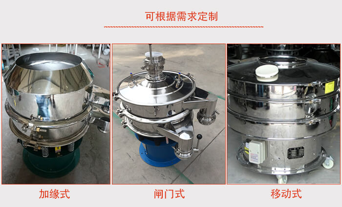 加緣式，閘門式，移動式。