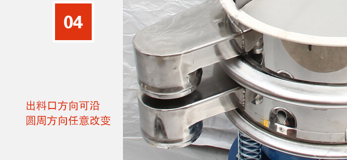 出料口方向可沿圓周方向任意改變。