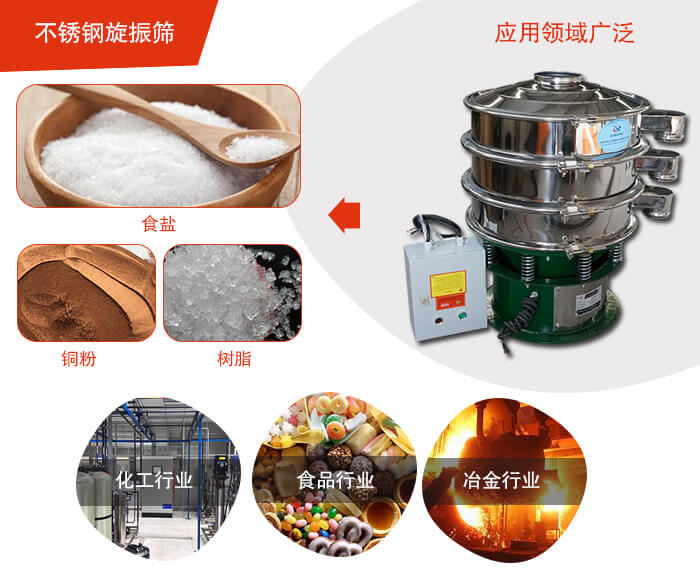 不銹鋼旋振篩應(yīng)用的行業(yè):高濃度漿液過濾篩分，奶粉，豆奶粉專用振動篩機(jī)