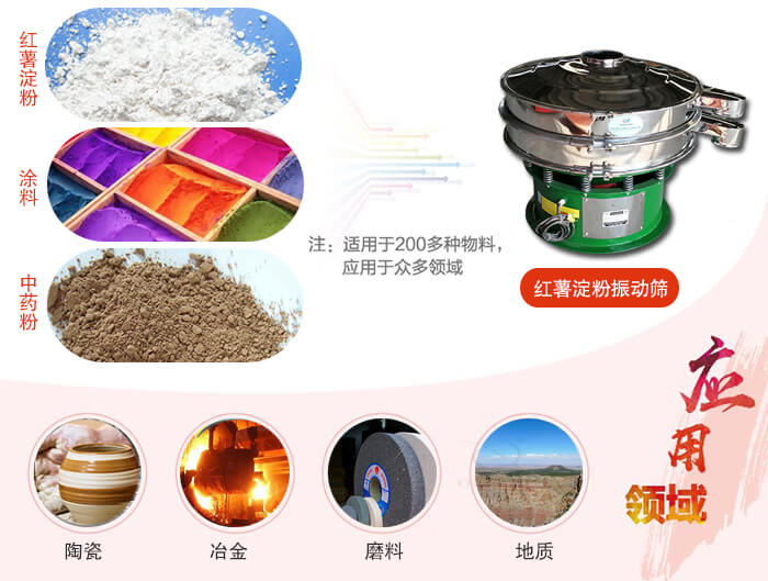紅薯淀粉適用的行業(yè):實驗室，生產控制，食品行業(yè)，醫(yī)藥行業(yè)，化工行業(yè)，磨料，礦山，涂料，冶金，地質，陶瓷等