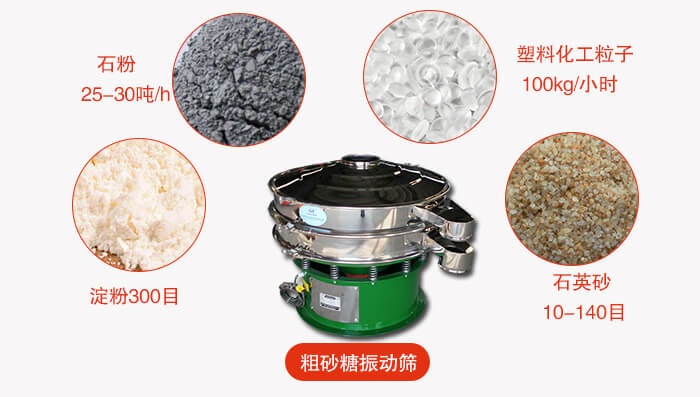 　粗砂糖振動篩更多適用范圍:食品行業(yè)，化工行業(yè)，制藥行業(yè)，行業(yè)，冶金行業(yè)等。